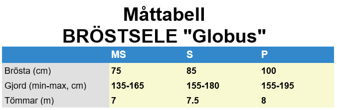 BRÖSTSELE "Globus Rocky" Minishetland